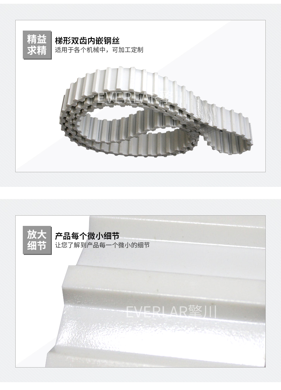 雙面齒工業同步帶