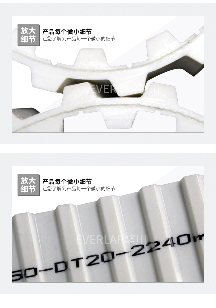 進口雙面齒工業同步帶