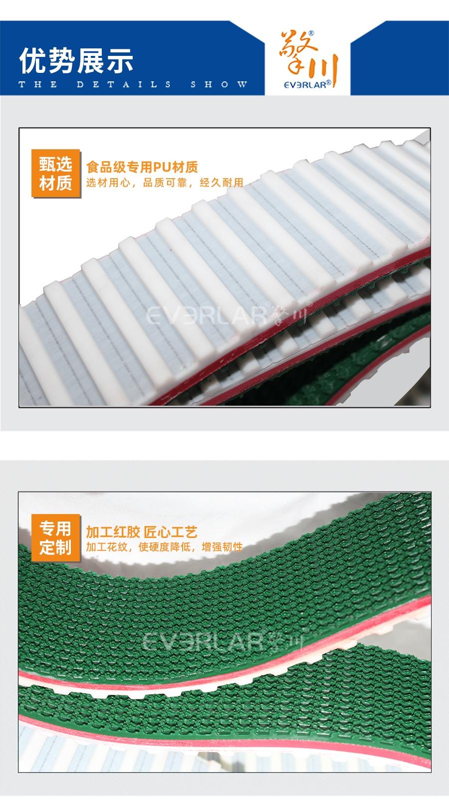 詳情-白色PU同步帶加紅膠花紋202204022-88com網站_06_.jpg
