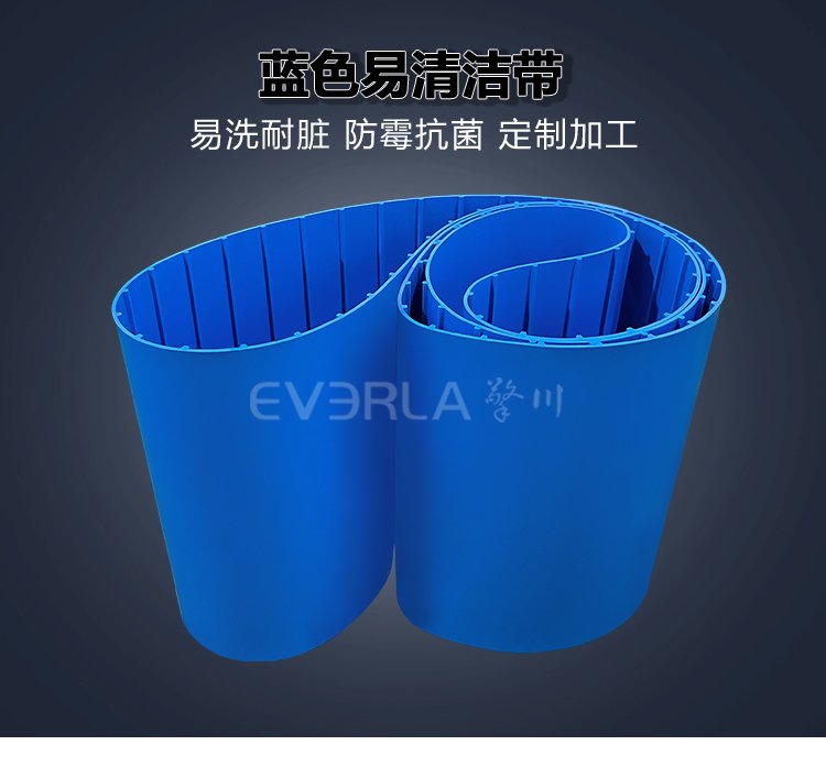 藍色TPU易潔帶加導條.jpg